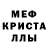Метадон мёд Rus Odina